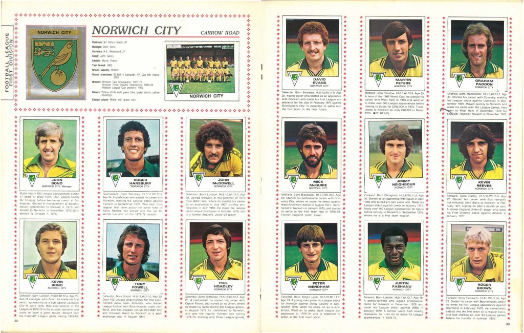 Norwich City 1980