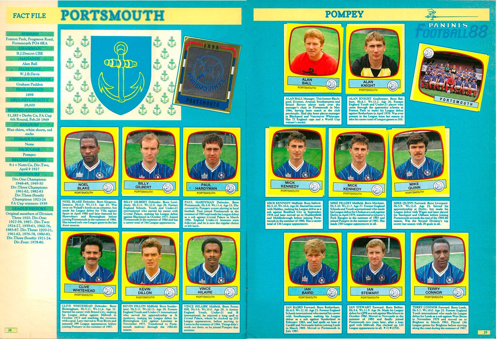 Portsmouth 1988