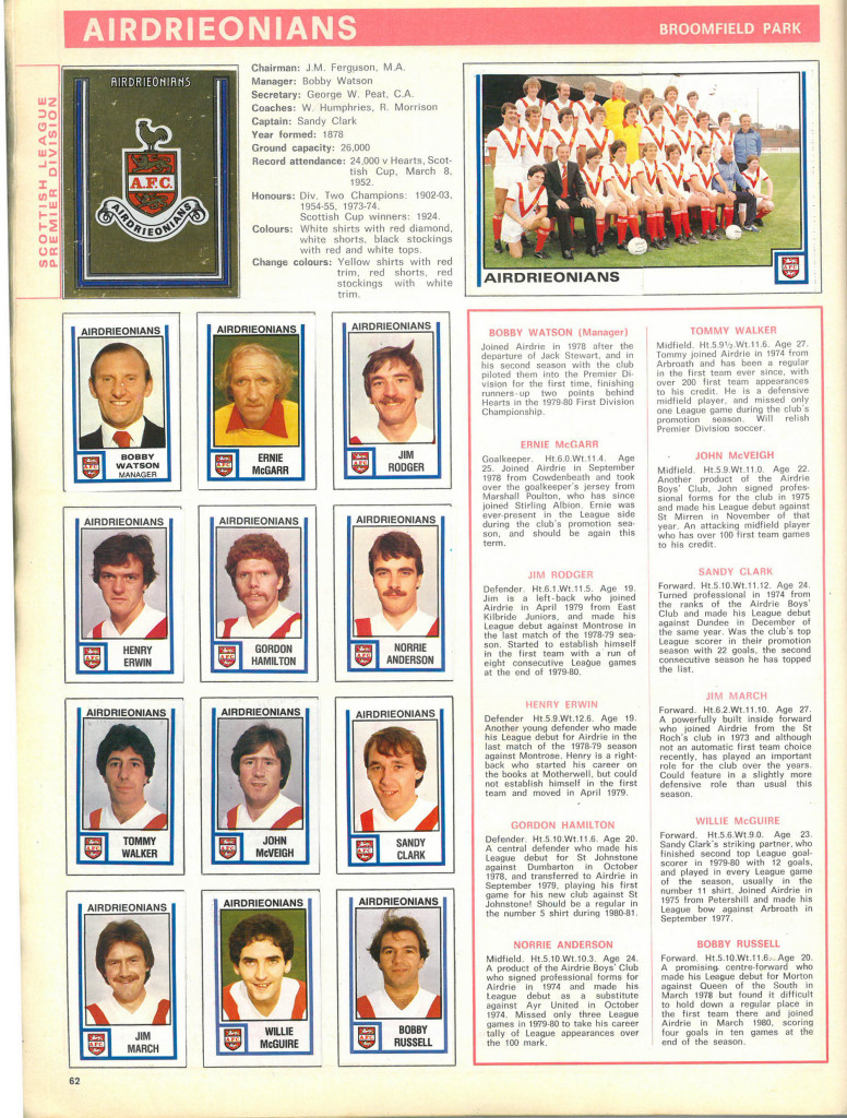 Airdrieonians 1981