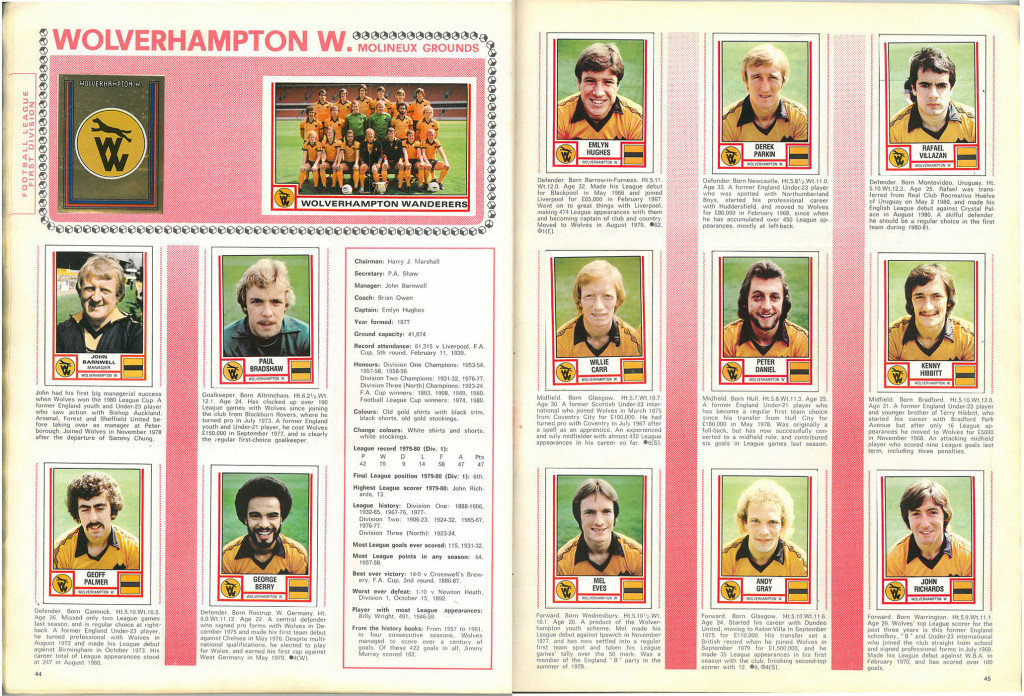 Wolverhampton Wanderers 1981
