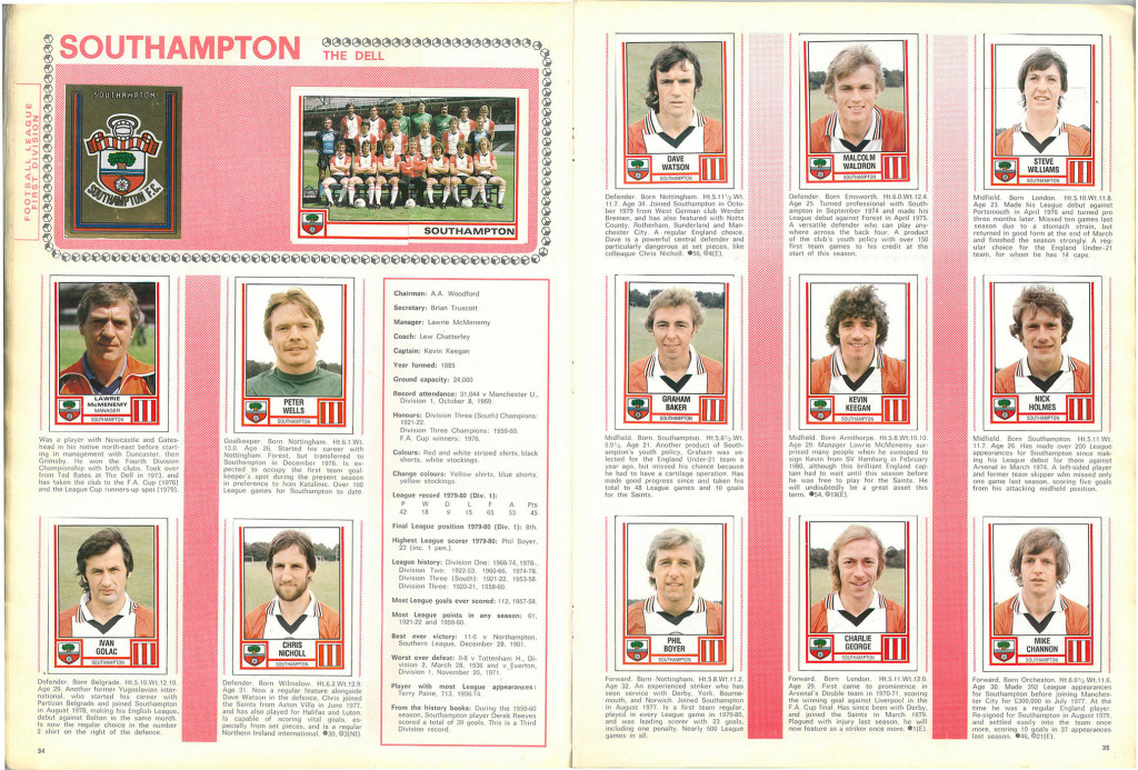 Southampton 1981