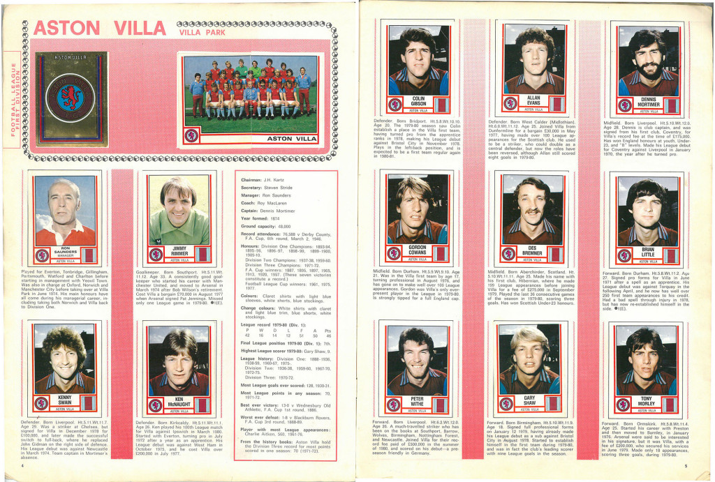 Aston Villa 1981