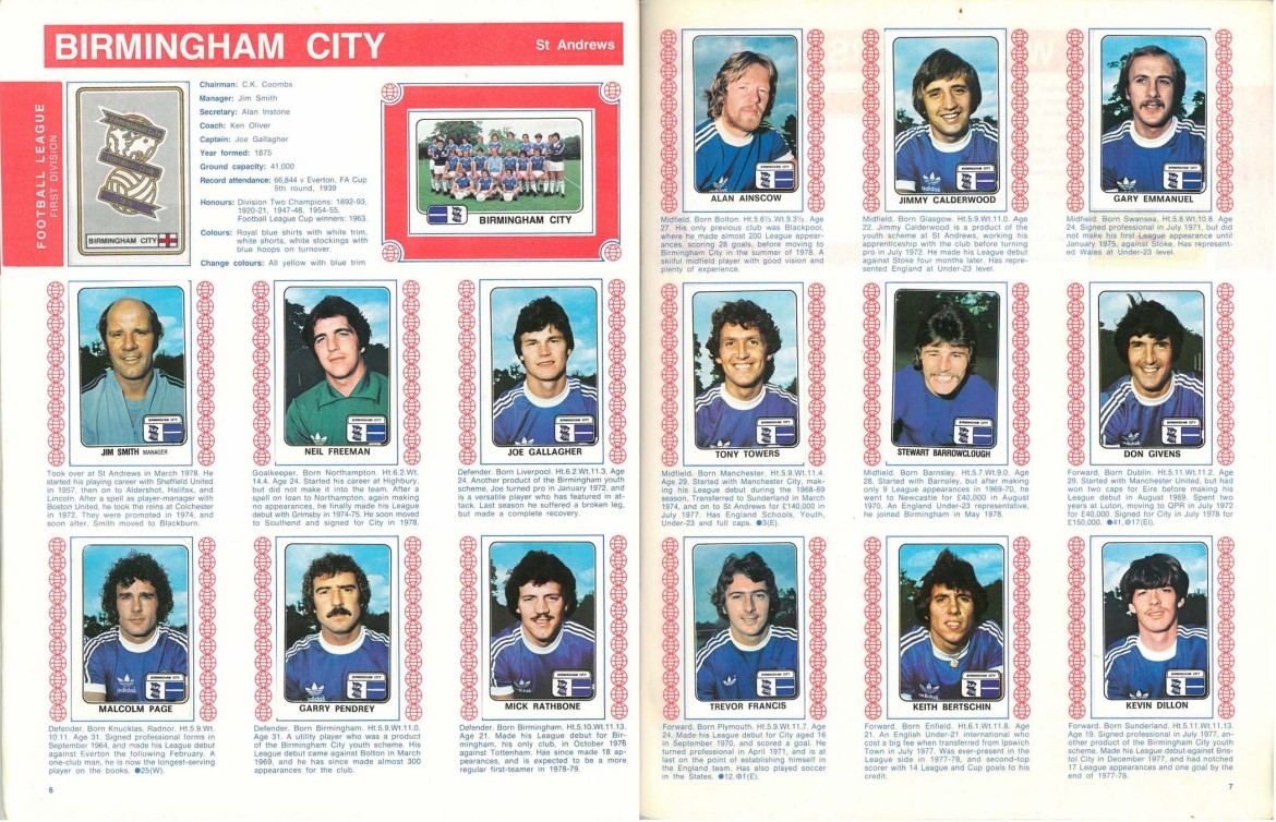 Birmingham City 1979