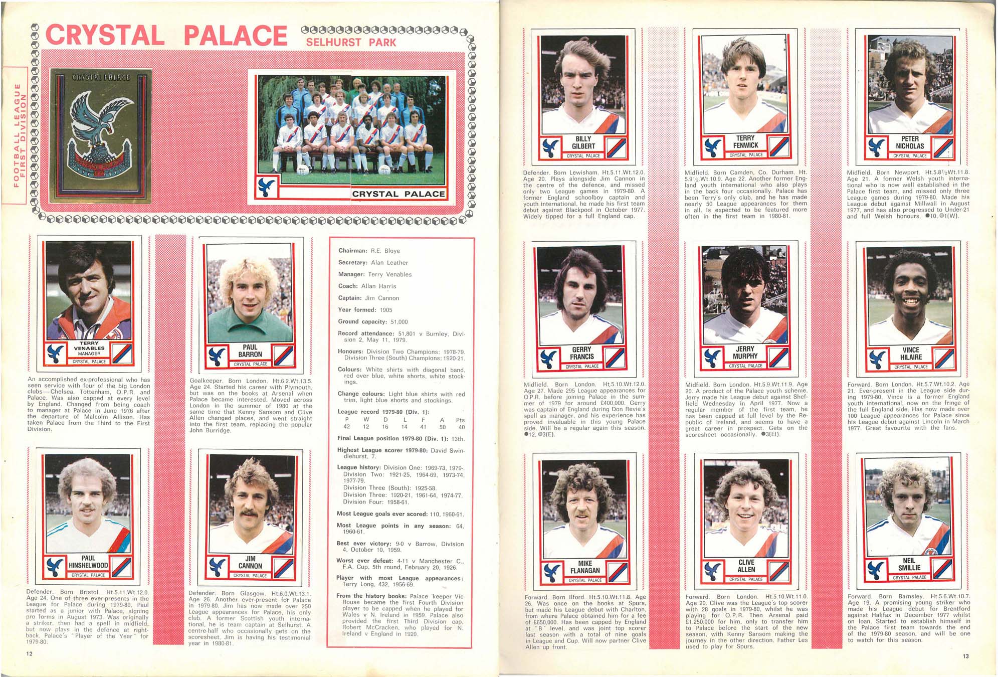 Crystal Palace 1981