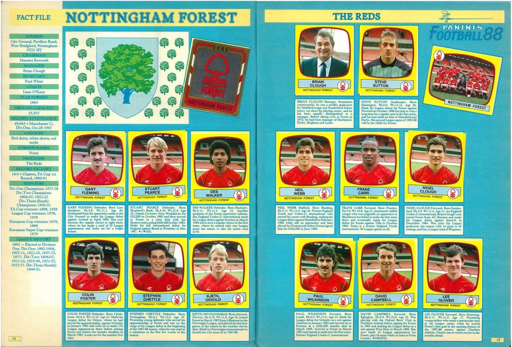 Nottingham Forest 1988