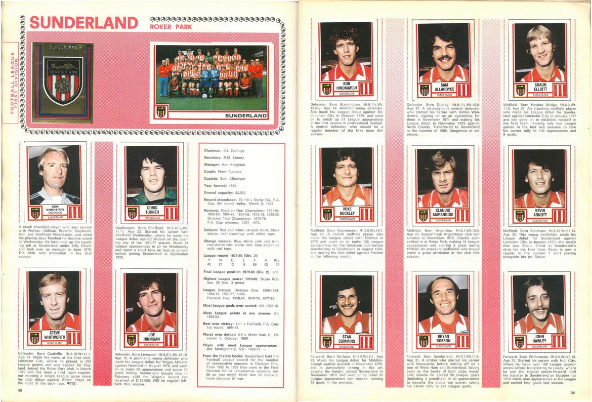Sunderland 1981
