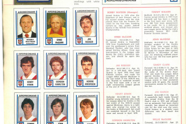 Airdrieonians 1981