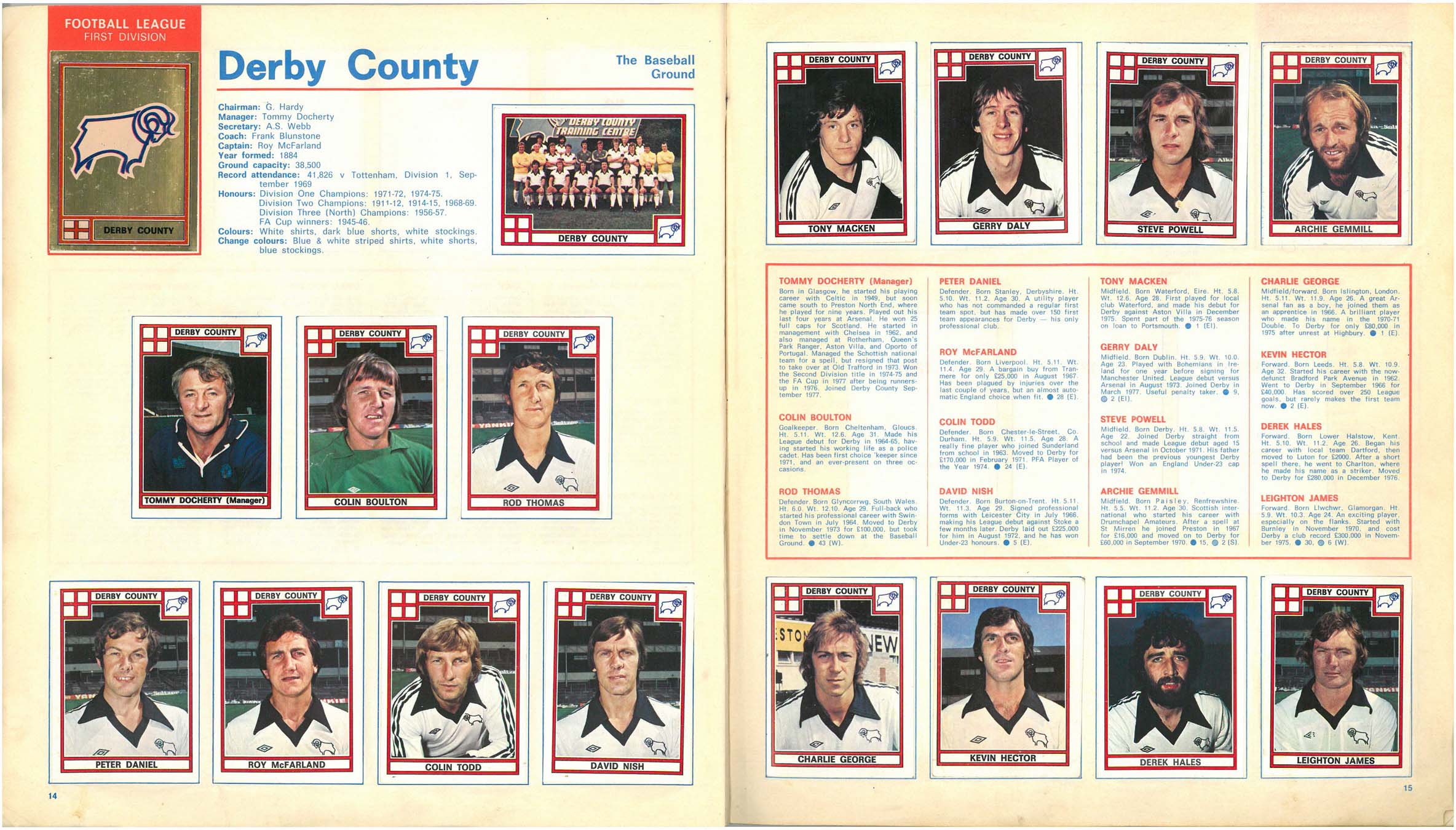 Derby County 1978
