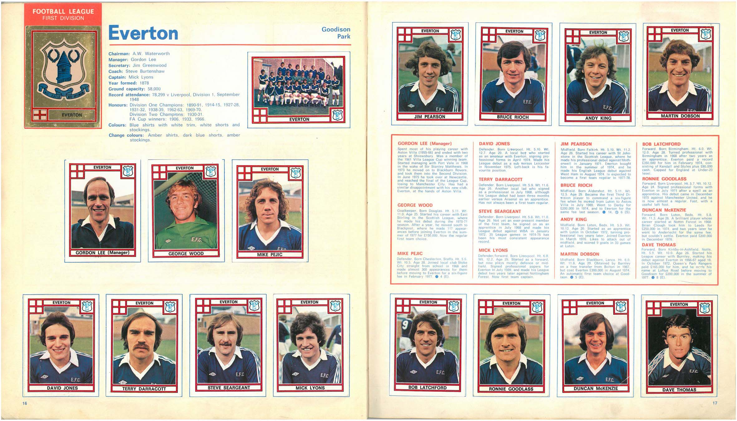 Everton 1978
