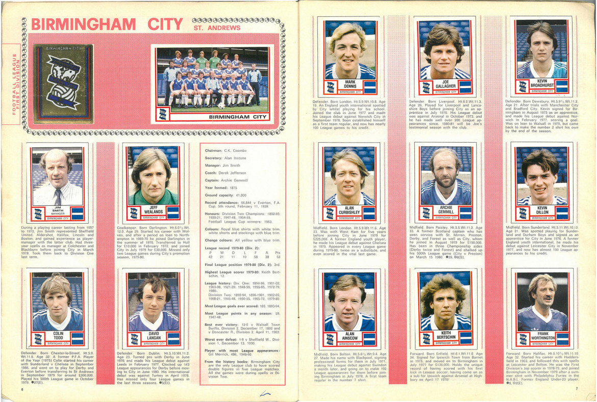 Birmingham City 1981