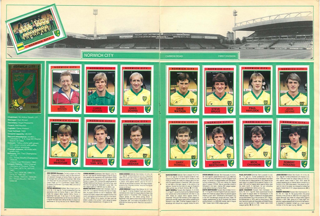 Norwich City 1985