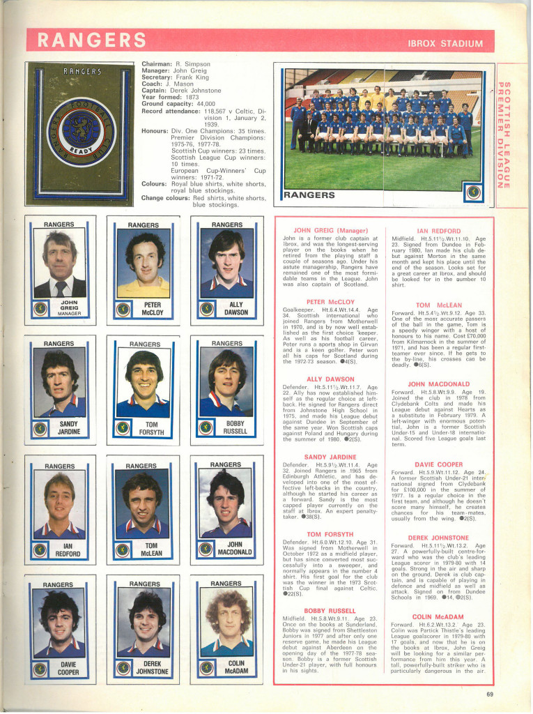 Rangers 1981
